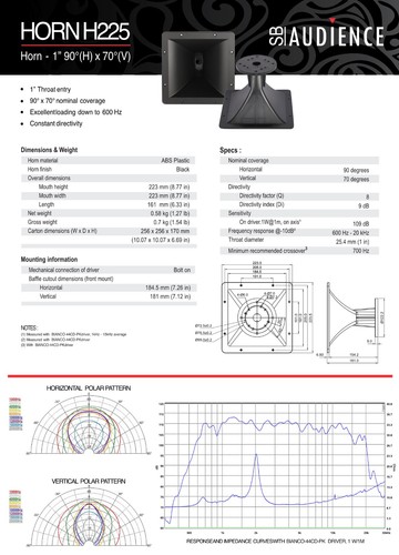 Audience horn h225 for - audience, 1"